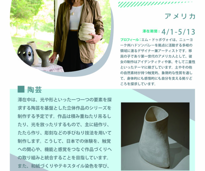 2026 Group 1 Spring Anagama Artist in Residence Anagama Firing Ceramic Artist Em